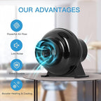 iPower 4 Inch 195 CFM Inline Fan Upgrade, Air Carbon Filter, 8 Feet Flexible Ducting and Rope Hanger, Ventilation Exhaust Blower Kits for Grow Tent, HVAC Heating Cooling