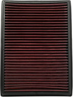 AO-3045 Air (Oiled) Filter Replace 33-3045,High Performance,Washable Compatible with 2015-2019 Toyota (Fortuner, Hilux, Hilux Revo, Innova)