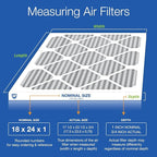 Nordic Pure 18x24x1 (Actual Size: 17 1/2 x 23 1/2 x 3/4) Furnace Air Filters MERV 12 Pleated Plus Carbon 3 Pack