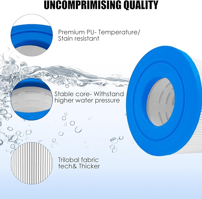 Hot Tub Filter Replacement Repalces Watkins 31489, 73250 Hot Spring Tri X/0969601/Unicel C-6430, 71825/PWK30/Filbur FC-3915, 73178 Hot Spring Filters, 30 sq. ft.- 2 Pack