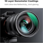 K&F CONCEPT 43mm MC UV Lens Protection Filter with Lens Cap Cleaning Cloth Optical Glass Ultra Slim 18 Multi-Layer Coatings Camera Lens UV Filter (K-Series)