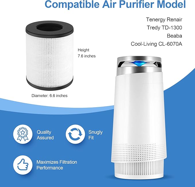 Premium Replacement Filter Compatible with Tenergy Renair, Cool-Living CL-6070A, Beaba, Tredy TD-1300 Air Purifier for Home Large Room, 2 Packs