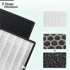 Air Purifier Filter, Compatible For TaoTronics, TT-AP003 N58D Air Purifier Parts