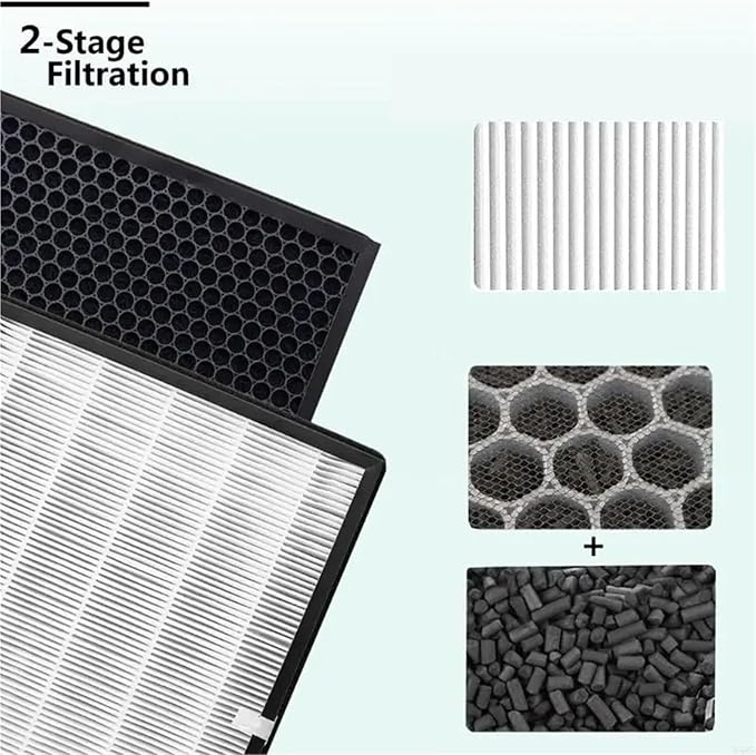 Air Purifier Filter, Compatible For TaoTronics, TT-AP003 N58D Air Purifier Parts