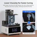 ANYCUBIC ABS-Like Resin 3.0, 3D Printer Resin with Enhanced Strength and Toughness, High Precision and Minimal Shrinkage, Wide Compatibility for All LCD Resin 3D Printers (Grey, 4kg)