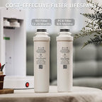Airthereal Reverse Osmosis Countertop Water Filter with Premium Glass Pitcher - 5 Stage Purification for Safe Drinking, No Installation RO Filtration, Purified Water Dispenser, Pristine Lite3