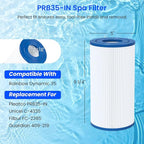 Future Way PRB35-IN Hot Tub Filter Replacement for Thermospa FL1008, Replace Filbur FC-2385, Pleatco Pure PRB35-IN, Unicel C-4335, 35 Sq. Ft, 5 X 9 Drop in Spa Filter, 2 Pack