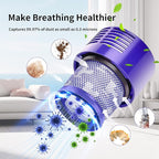 V10 Filter Replacement for Dyson V10 Cyclone Series, V10 Absolute, V10 Animal, V10 Total Clean, Replace Part No. 969082-01,2 Pack Filters and 1 Clean Brush