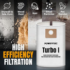 POWERTEC Turbo I, 9-20-27 Fleece Filter Bags 5PK, for Fein Dustex 25 L Wet/Dry Dust Extractor, for Fein 31345061010 Shop Vacuum Replacement Bags, Filter Bags, Dust Bags (75041)