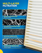 PHILTOP Cabin Air Filter, Replacement for CF11921, 2004-2006 MPV, Premium Cabin Filter with Activated Carbon Filter Up Dust Pollen Odor PACK of 2