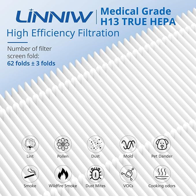 G3 Air Purifier Replacement Filter for AMEIFU, Compatible with AMEIFU G3 Sferf-30 (FXAP2W) Air Purifier For VEWIOR A3 Air Purifier filter For Tailulu HQZZ-260 3-IN-1 HEPA, 4 Pack