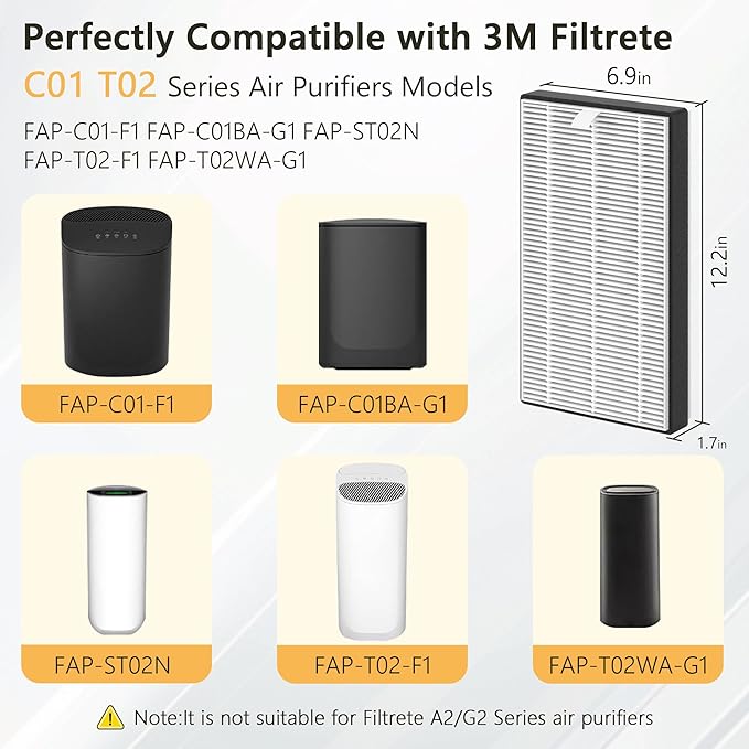 4 Packs F1 Repalcement Filter Compatible with 3M Filtrete C01 T02 Series FAP-C01-F1, FAP-T02-F1, FAP-C01BA-G1, FAP-T02WA-G1, FAP-ST02W and FAP-ST02N Air Purifi-er, Part# FAPF-F1-2P