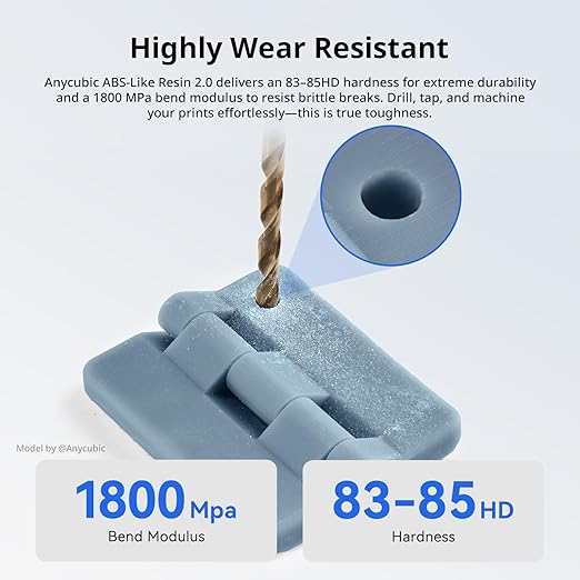 ANYCUBIC 2nd Gen Resin Technology ABS-Like Resin 2.0, 3D Printer Resin with High Toughness, More Precise Details, Low Odor, Wide Compatibility for All LCD Resin 3D Printers (Clear Red, 1kg)
