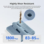 ANYCUBIC 2nd Gen Resin Technology ABS-Like Resin 2.0 Bundle, 3D Printer Resin with High Toughness, More Precise Details, Wide Compatibility for All LCD Resin 3D Printers (HD Grey, 2kg in Total)
