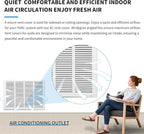 20x16 Air Return Grille(Duct Opening Size),Air Return Vent Cover,Flat Vent Cover,Rejillas De Aire Acondicionado Para Casa,Return Air Grilles,Outer Dimensions:21.75"Wx17.75"H(20"W x 16"H, Duct Opening)