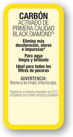Marineland Black Diamond Premium Activated Carbon, Filter Media for Aquariums, 40 Ounces