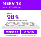 14x18x1 MERV 13 (6-Pack) Pleated Air Filter (Actual Size: 13.5"x17.5"x0.75") MPR 1900 & FPR 10, Furnace Air Filters 14x18x1 air filter
