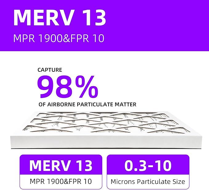 10x24x1 MERV 13 (6-Pack) Pleated Air Filter (Actual Size: 9.5"x23.5"x0.75") MPR 1900 & FPR 10, Furnace Air Filters