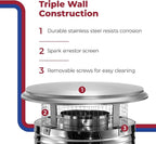 DuraVent DuraPlus 15 Inch Triple Wall Stainless Steel Round Chimney Cap with Removable Screws and Spark Arrestor Screen, Silver