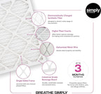 Simply 14x30x1 Air Filter, MERV 11, 12 Pack, For Home AC Furnace & HVAC (Actual Size: 13.75"x29.75"x0.75") DUST, Pet, & Allergy Control