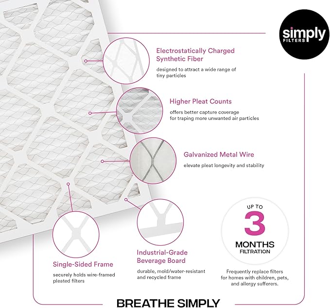 Simply 18x25x1 Air Filter, MERV 11, 12 Pack, For Home AC Furnace & HVAC (Actual Size: 17.75"x24.75"x0.75") DUST, Pet, & Allergy Control