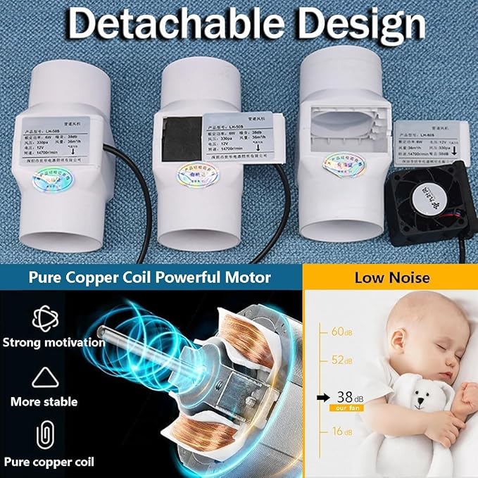 2 Inch Inline Duct Ventilation Fan HVAC Vent Blower 22 Cfm Quiet Ventilation Booster for Hydroponics Grow Tent Pet Room (Color : Black, Size : Adjustable Speed)