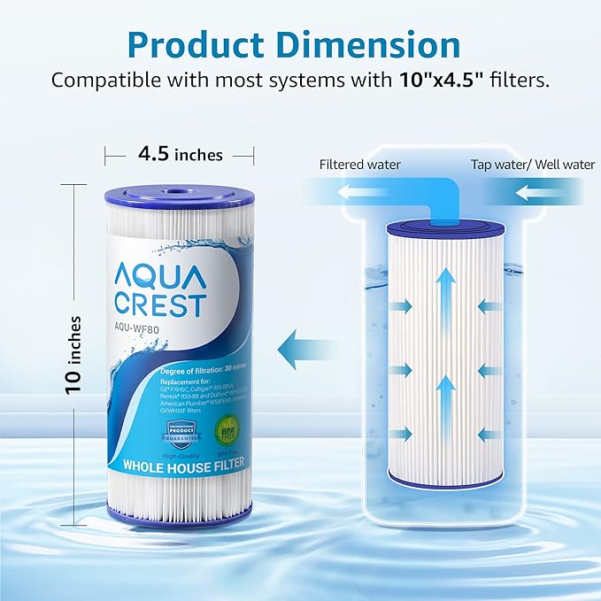 AQUA CREST FXHSC Whole House Water Filter, Replacement for GE® FXHSC, GXWH40L, GXWH35F, American Plumber W50PEHD, W10-PR, Culligan® R50-BBSA, 5 Micron 10" x 4.5", High Flow Sediment Filters, Pack of 2