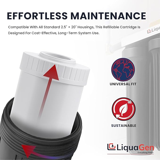 LiquaGen Activated Alumina + Carbon + KDF-55 Replacement Water Filter Cartridge – Helps Manage Fluoride, Chlorine & Taste, Refillable 2.5" x 10", 2.5" x 20", 4.5" x 10", 4.5" x 20" (2, 2.5" x 20")