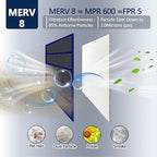 MERV 8 Air Vent Filters 20x100 Inch,Cut to Size Air Filter Material (60+ Filters), Electrostatic Triple Vent Filters for Floor, Ceiling, HVAC & RV Vents, Includes 48 Adhesive Hook Tape
