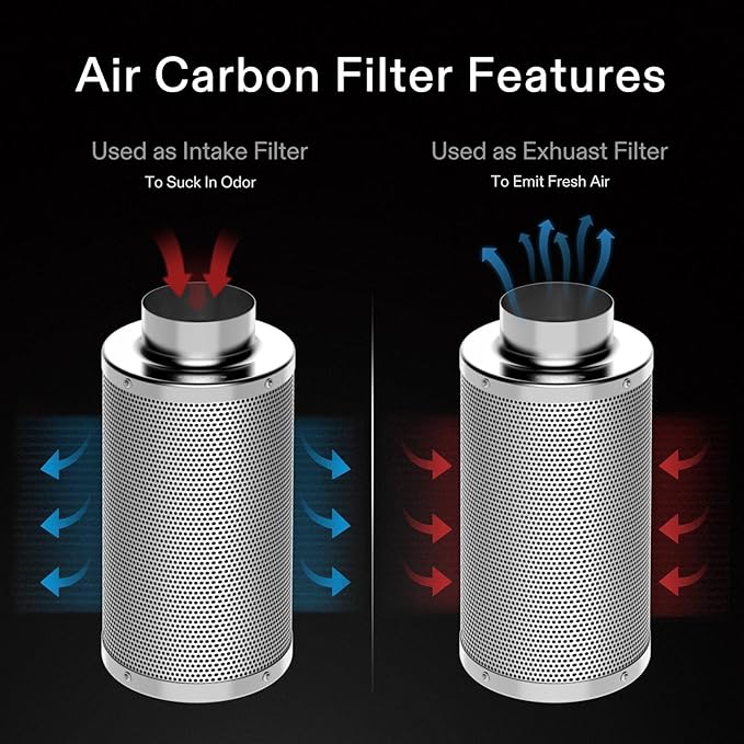 VIVOSUN 6 Inch Air Carbon Filter Smelliness Control with Australia Virgin Charcoal for Inline Duct Fan, Grow Tent, Pre-Filter Included, Reversible Flange 6"x 16"