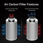 VIVOSUN 4 Inch Air Carbon Filter Smellines Control with Australia Virgin Charcoal for Inline Duct Fan, Grow Tent, Pre-filter Included, Reversible Flange 4" x 12"