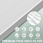 115115 Replacement Filters A Size 21 for Winix PlasmaWave 5300-2, C535, 6300, 5300, 6300-2, P300, AM90, 9000, 5000, 5000B, C909, 9800 Air Purifier, 2 True HEPA Filters + 8 Carbon Pre-Filters