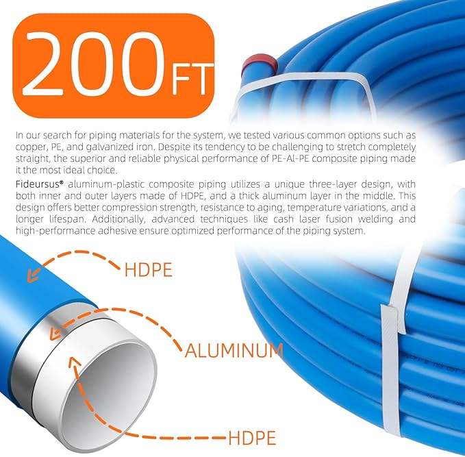 Compressed Air Piping System with 3/4 Inch ID x 200 feet HDPE Tubing & Aluminum Outlet Blocks for Garage Connect Air Compressor Line Kit Accessories for Shop | 200 PSI | 53PCS |9120