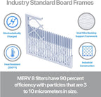 Filter King 25x32x1 Air Filter | 4-PACK | Carbon MERV 8 HVAC Pleated A/C Furnace Filters | MADE IN USA | Actual Size: 24.5 x 31.5 x .75"