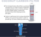 LiquaGen - Yearly Replacement Kit for 6 Stage Universal Reverse Osmosis Deionization (RODI) Systems | Reverse Osmosis Water Purifier Filter Set for Aquarium Reef, Hydroponics, Fish tank's & More