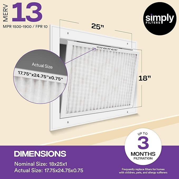 Simply 18x25x1 Air Filter, MERV 13, 6 Pack, For Home AC Furnace & HVAC (Actual Size: 17.75"x24.75"x0.75") DUST, Pet, & Allergy Control