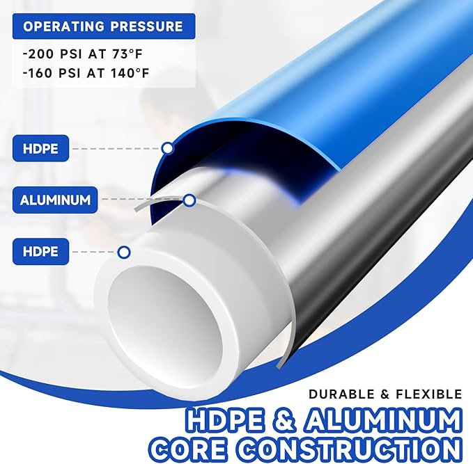 Compressed Air Line Kit, 3/4" x 50‘&120’&200‘&300‘ HDPE-Aluminum-HDPE Piping, Air Line Hose, Air Hose Kit with Air Compressor Accessories and Airline Tubing