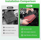 2PCS Engine Air Filter Fit for Jeep Cherokee 2019 2020 2021 2022 2023 2.4L 3.2L Air Filter Replacement Engine Filter Automotive Accessories# 68245310AA CA12371