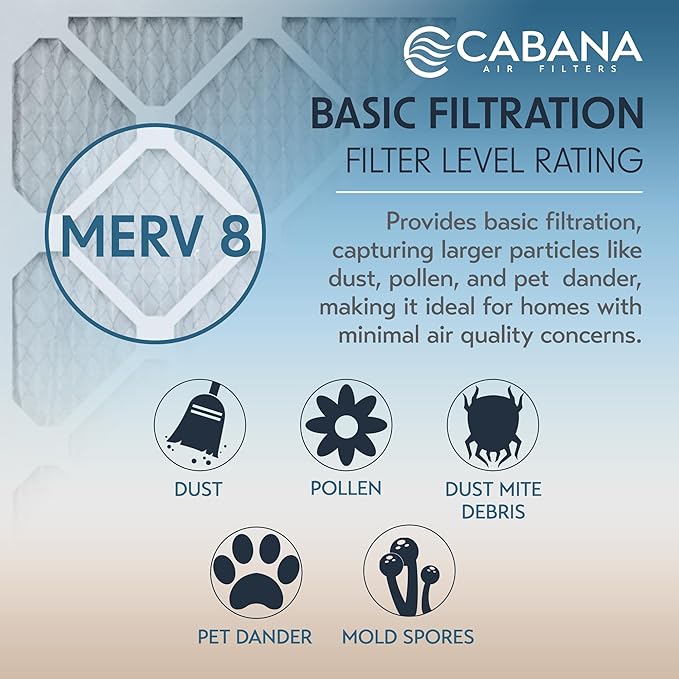 Cabana Filters 6-Pack 14x20x1 MERV 8 AC Furnace Air Filter for Home and Office - Indoor HVAC System Filtration Replacement, Captures Unwanted Particles