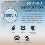 Cabana Filters 6-Pack 20x30x1 MERV 8 AC Furnace Air Filter for Home and Office - Indoor HVAC System Filtration Replacement, Captures Unwanted Particles