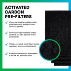 Filterbuy Activated Carbon Pre-Cut Filter HRF-A100 Replacement for Honeywell Air Purifier (8-Pack, Made in USA)