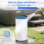 Future Way PRB35-IN Hot Tub Filter Replacement for Thermospa FL1008, Replace Filbur FC-2385, Pleatco Pure PRB35-IN, Unicel C-4335, 35 Sq. Ft, 5 X 9 Drop in Spa Filter, 2 Pack