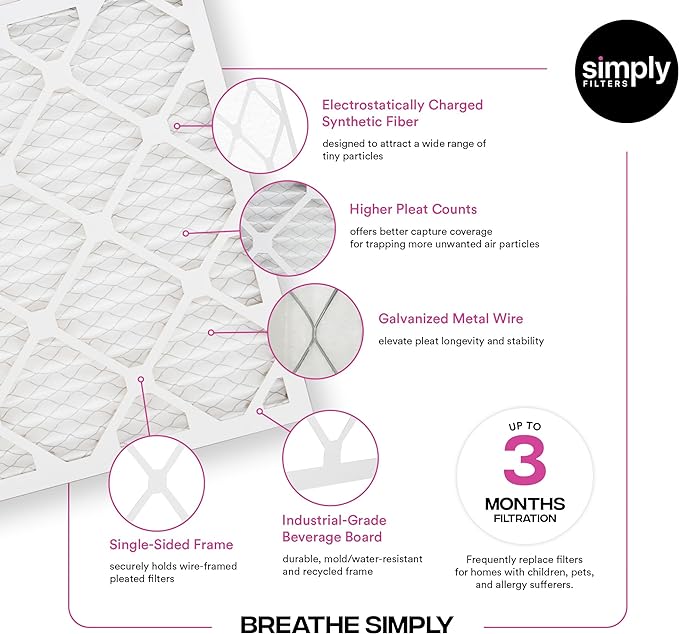 Simply 16x16x1 Air Filter, Merv 11, 12 Pack, For Home AC Furnace & HVAC (Actual Size: 15.75"x15.75"x0.75") DUST, Pet, & Allergy Control