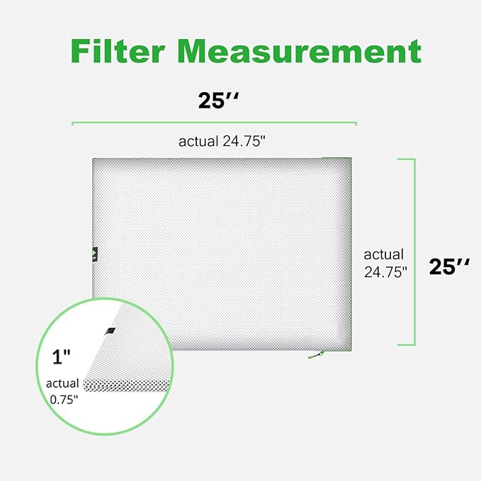 Reair 25x25x1 Extra Replacement Filter without Frame, Washable and Reusable Air Filter 25x25x1 for AC HVAC Furnace, MERV 8 Air Filters Machine Washable, AC Furnace Air Filter without Frame