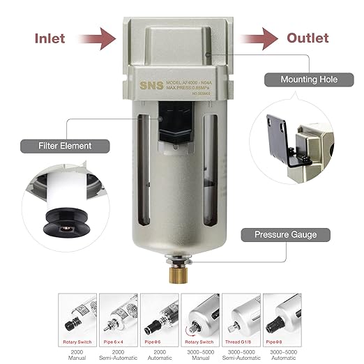 SNS 1/2" NPT Compressed Air Line Filter, 5 Micron Brass Element, Bracket, Poly Bowl,Semi-automatic type 150 psi (AF4000-N04)