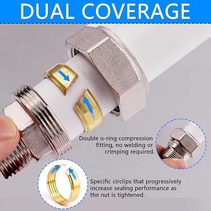 Air Line Fittings For Garage Shop Compressed Air Line Kit System, 3/4"Piping x 1/2"NPT Male Straight Air Piping Fittings,Nickel Plated Brass 2 Pack