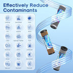 ICEPURE 3-Stage 2.5" x 10" Whole House CTO Activated Carbon Water Filter Set, Activated Carbon Block, KDF Cartridge and Upgraded Activated Carbon Heavy Metal Remove Filter Replacement Kit, Pack of 1