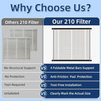 2 Pack 210 Replacement Air Filter, MERV 11,Actual Size: 20.47"x25.6"x3.94", Nominal Size: 20''x25''x4'', HVAC Furnace Filter, Compatible with AprilAire Models 1210, 1620, 2210, 2216, 3210, 4200