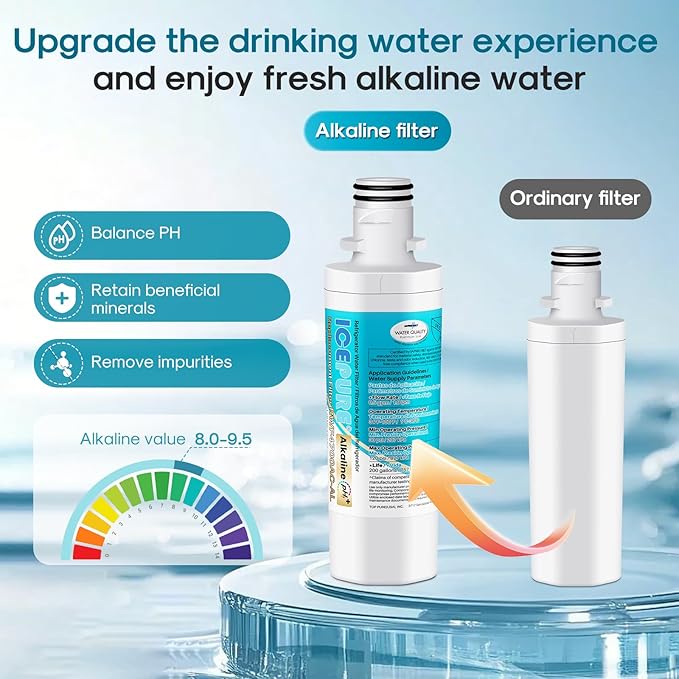 ICEPURE Alkaline LT1000PC Refrigerator Water Filter Replacement for LG LT1000P/PC/PCS, Kenmore 9980, ADQ74793501 ADQ74793502 ADQ747935 MDJ64844601 LMXS28626S LFXS26973S, LT1000, Enhances PH, 2Pack