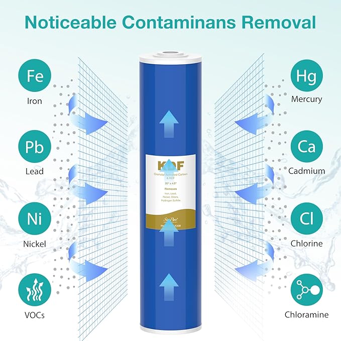 SimPure Whole House Water Filter Cartridges 20" x 4.5" GAC/KDF Carbon and Heavy Metal Filter, For DB20P, WHB20, FG25B-KS, WGB32B-KS, ‎FLTWH2045K, 6 Pack